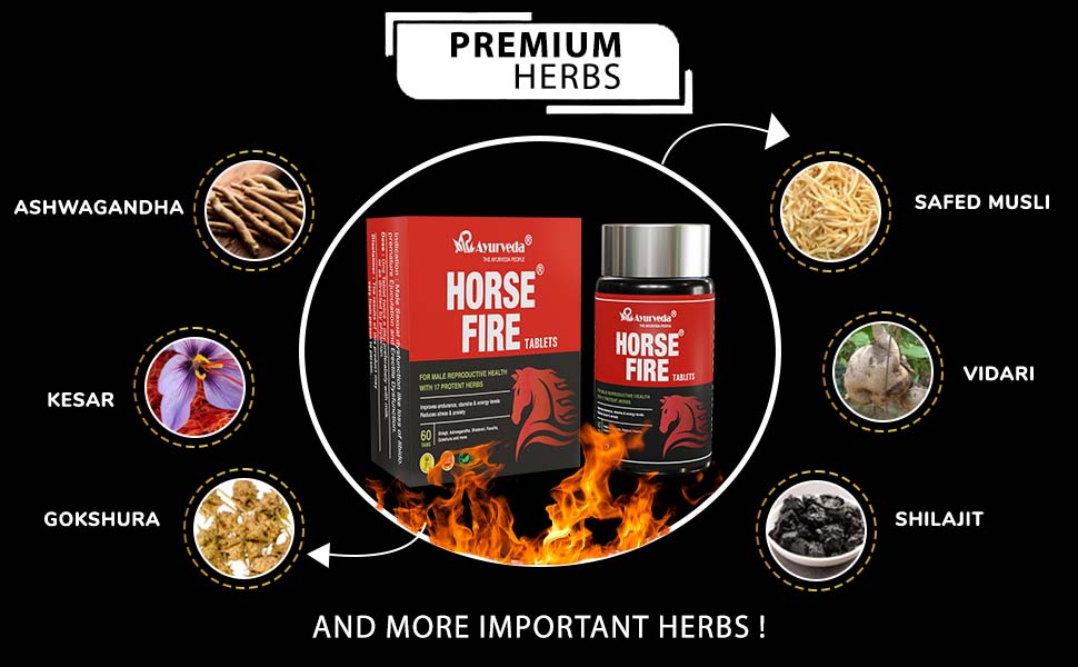 Horsefire Herbs Blend